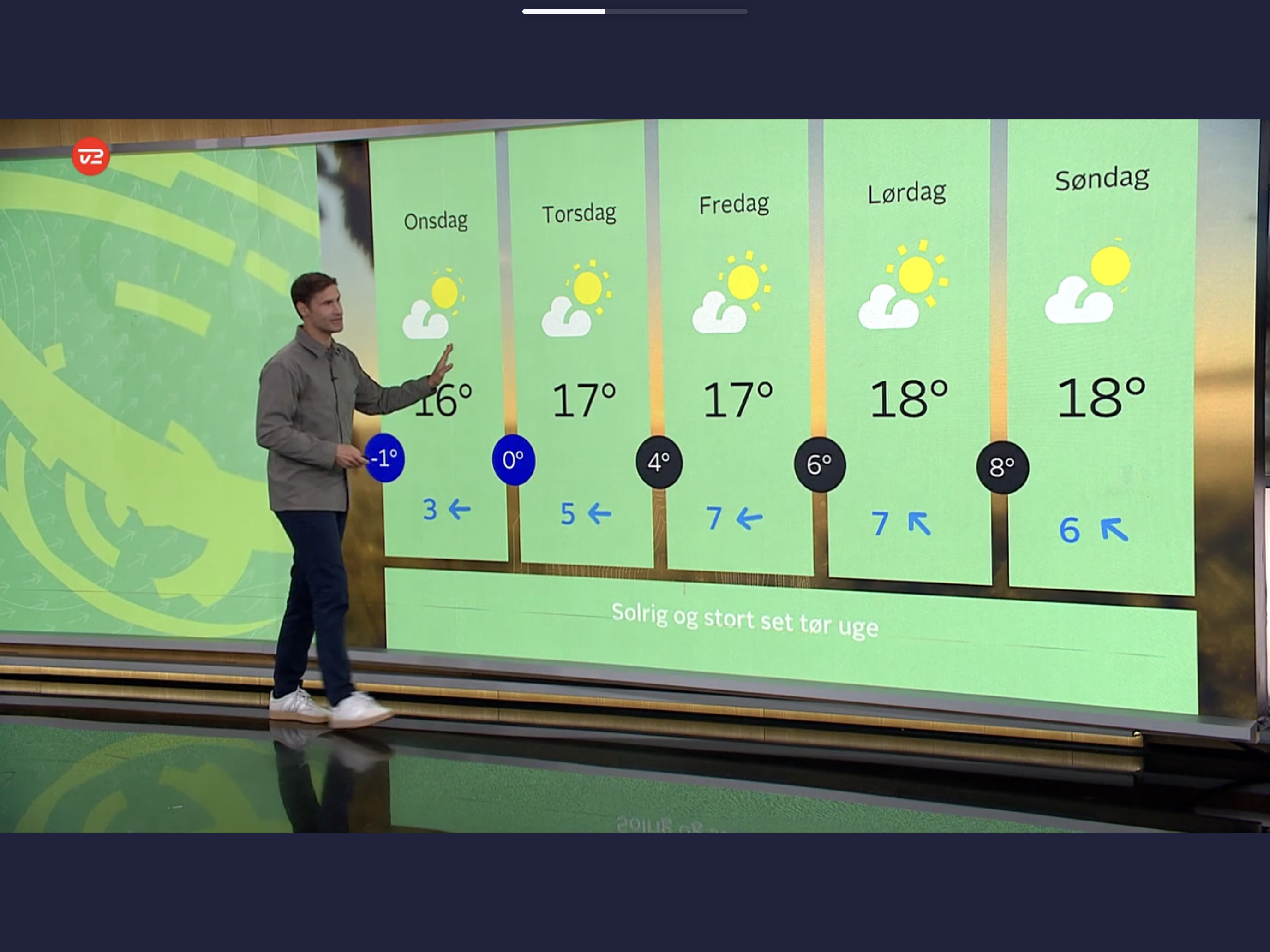 PAS PÅ KANINERNE I KULDEN